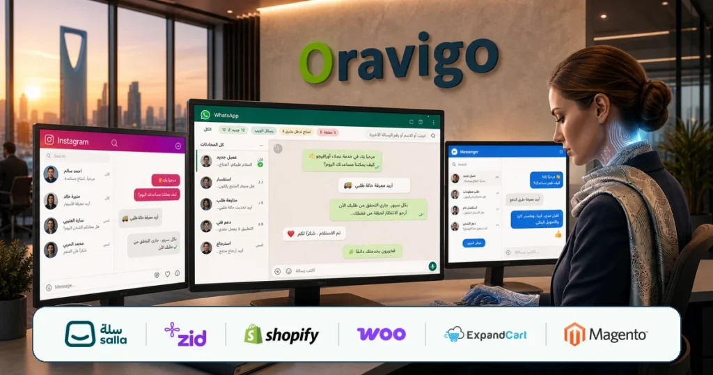 موظف الذكاء الاصطناعي Oravigo-2 للمتاجر الالكترونية